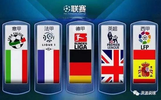NCAA赛 NCAA赛