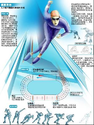 阿森纳的新