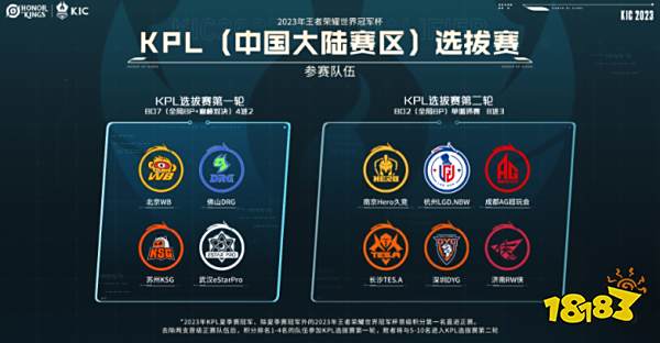 指导的方式 指导的方式