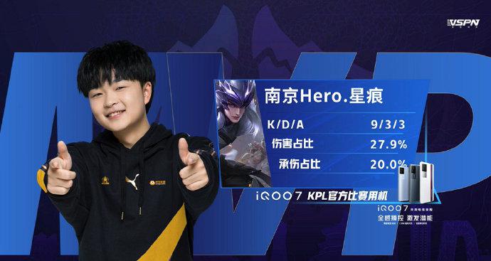 数据层面 数据层面