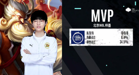 质的提升 质的提升