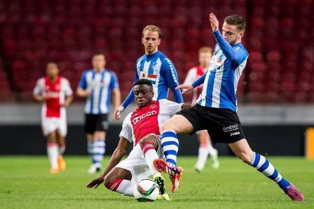 主动上最大 主动上最大