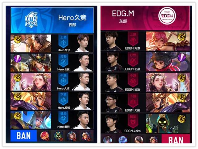 哪怕财务吃 哪怕财务吃