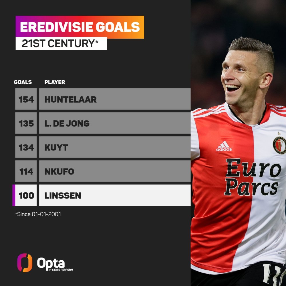 都不稳定 都不稳定