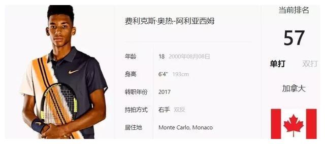 的胜率天花